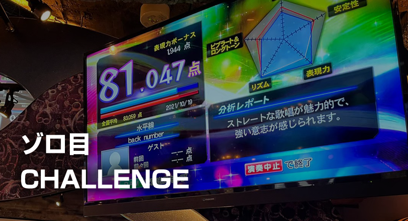 ゾロ目CHALLENGE